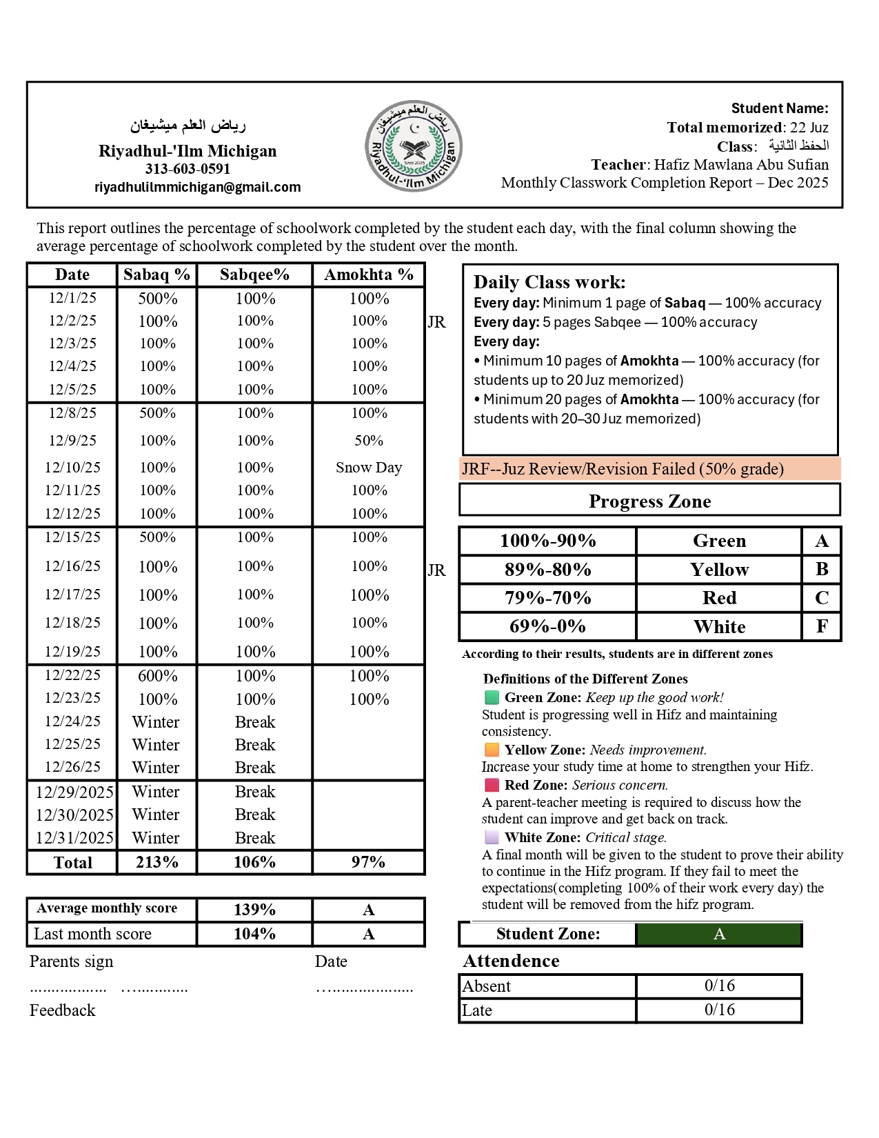 Monthly Report Card Template